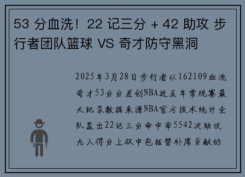 53 分血洗！22 记三分 + 42 助攻 步行者团队篮球 VS 奇才防守黑洞